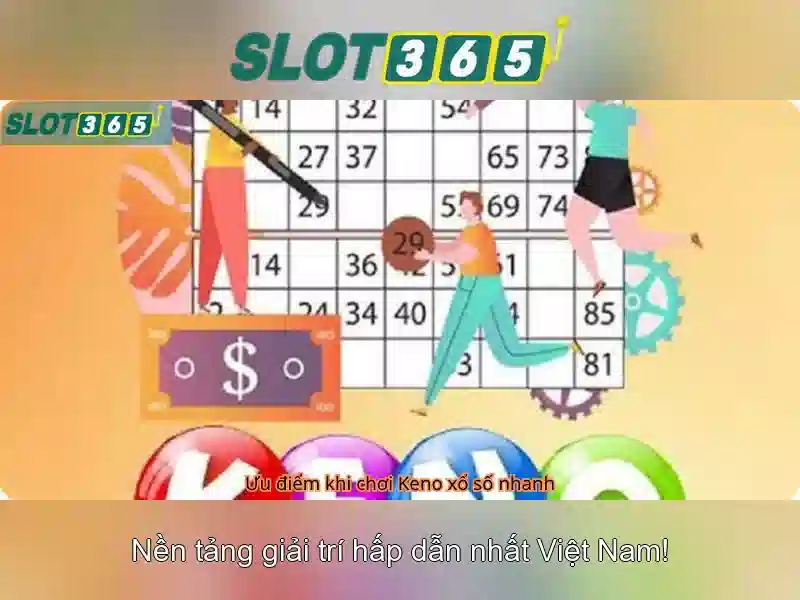trò chơi Slot365